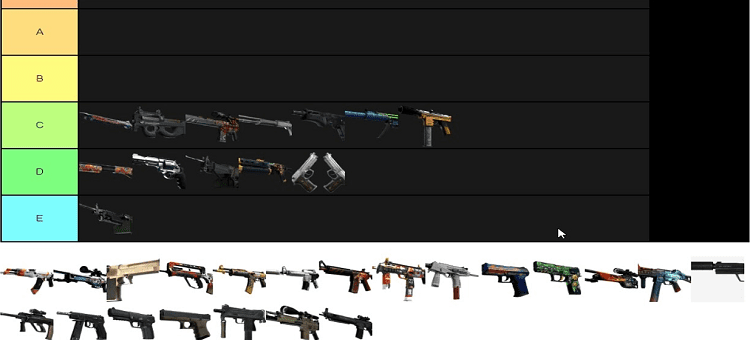 csgo Tier Lists 