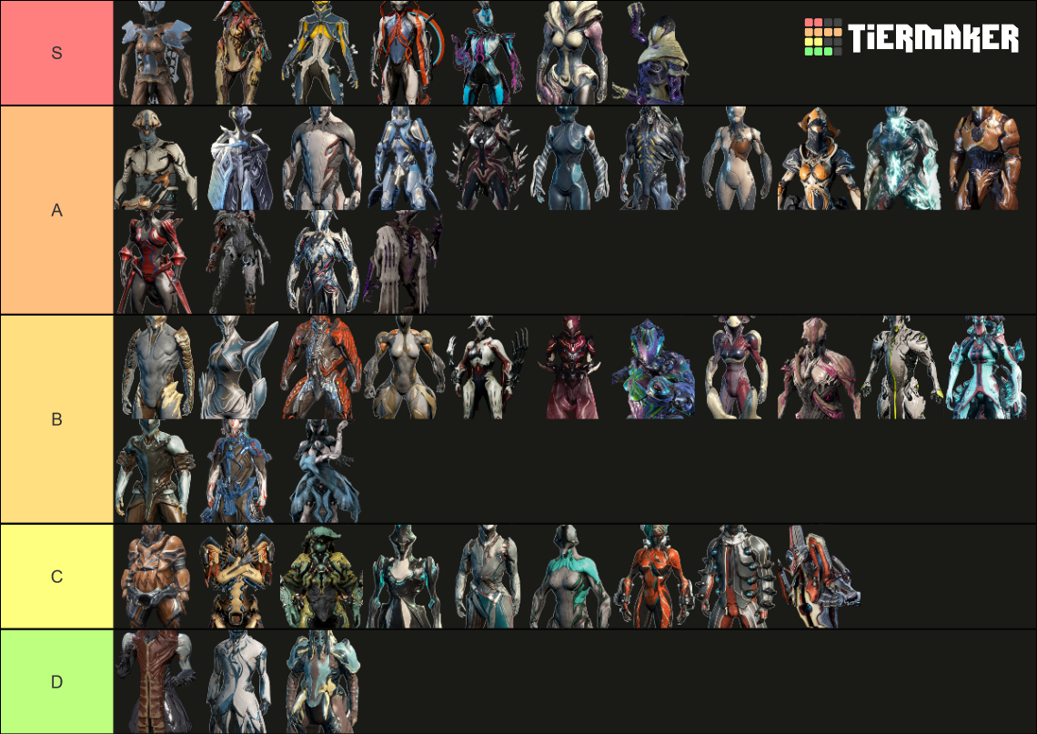 Warframe Tier List Guide - Avid Achievers