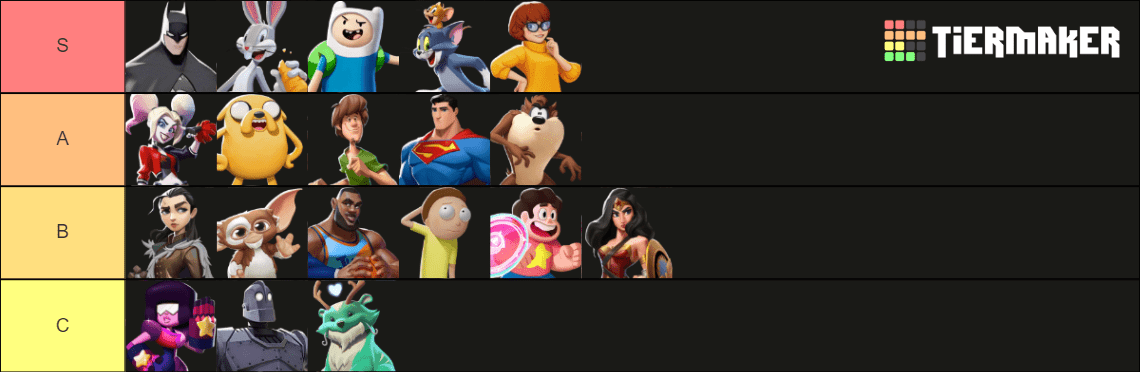 Multiversus Tier List