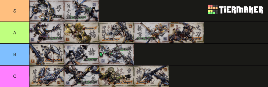 monster hunter rise weapon tier list