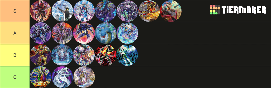 Yu-Gi-Oh Master Duel Tier List