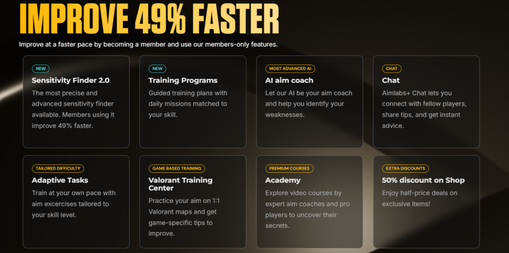 aimslab
