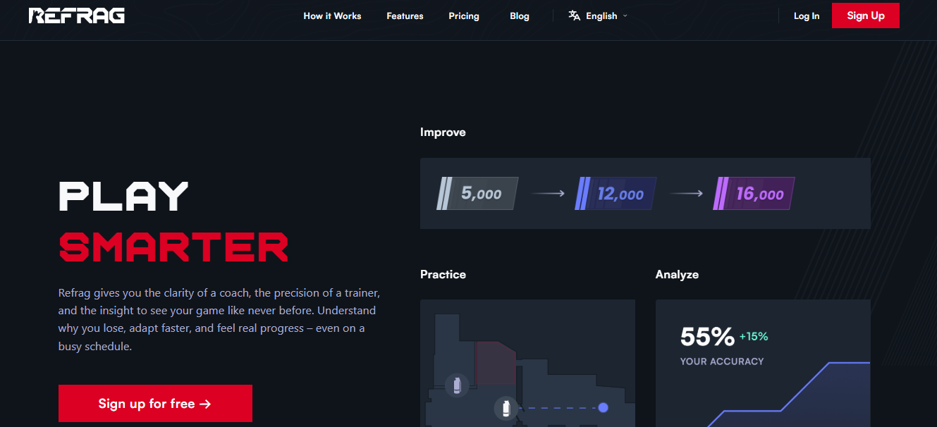 Refrag: Best for Purely CS2 Players
