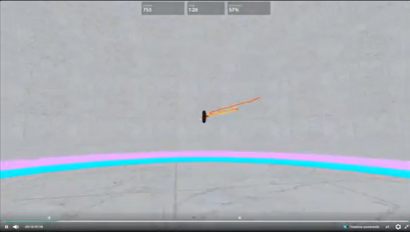 aimslab
